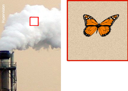 Il sistema visivo Hypervision