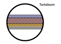 turtaleum